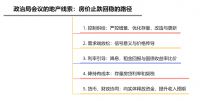 北京，三环商圈老破小只卖190万了？