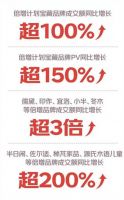 京东11.11开门红28小时 黑白调等千余品牌成交额同比增长超100%