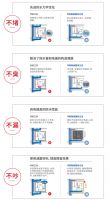 效率，环保，灵活 | 华耐智装为校园宿舍提供整体卫浴解决方案