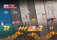 万众期待！西卡德高喜马拉雅系列重磅登场！