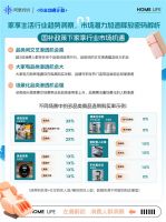 家享生活行业蓝宝书来袭！阿里妈妈带您解锁双12战略经营，助力商家抢赢岁末营销