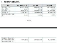 图特股份申请挂牌新三板