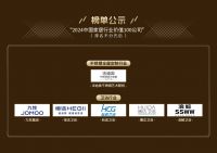 搜狐“2024中国家居行业价值100公司”榜单正式发布