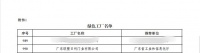 喜讯∣广东联塑日利门业有限公司入选国家级绿色工厂