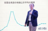 如何建好“好房子”？这场大会给出答案！