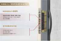 盼盼安全门新品亮相，以拼接艺术开启美学入户新章