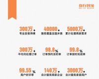 做了十几年的布艺的老板都来了！2025年柯桥窗帘墙布展，奇兵到家也来啦！