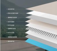 世纪豪门 5A 生态铝墙板：阳台与地下室的理想墙面装饰之选