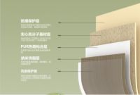 探秘世纪豪门的宝藏产品：禾香木实心生态大板凭什么火出圈？