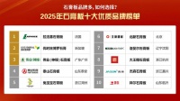 石膏板品牌如何选择？2025年石膏板十大优质品牌!