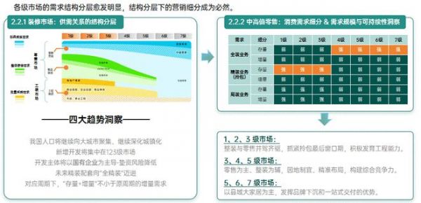 好莱客 好生意丨2025年度大家居区域精英合作伙伴选商计划正式启动，诚邀创富未来