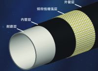 中国联塑荣获2024中国大企业创新100强，科技创新驱动高质量发展