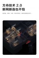 绿米联创发布全新网关 M100：迷你网关再进化，开放互联新纪元