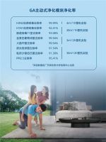 春日装修来袭，约克VRF中央空调约你一起“净”享健康好空气