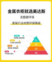 美达斯以“终身保用”重塑行业标杆，用出口品质定义家居新体验！