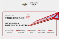 派雅门窗35年技术沉淀响应政策号召，以“深舒适”重塑绿色人居新标准