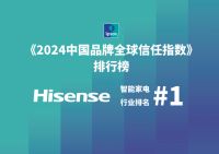 海信家电国际化 在不确定中锚定确定性