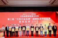 2025中国品牌日江苏论坛圆满举办 诺奇兄弟携创新成果绽放光彩