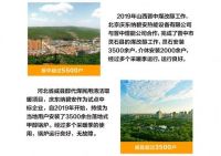 面对未来“煤改醇”新方向，农村清洁能源壁挂炉的优中之优的选择