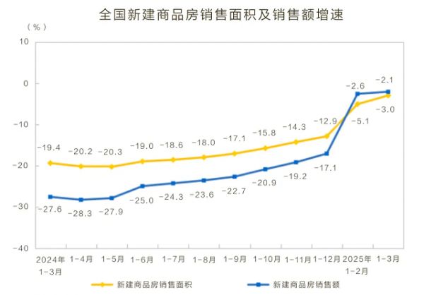 逆势突围！柏菲伦以多维创新重构增长逻辑