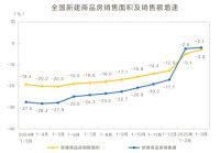 逆势突围！柏菲伦以多维创新重构增长逻辑