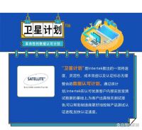 富士曼获得卫星计划实验室认可，见证20年实力沉淀
