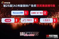 让木文化与家文化完美融合 大王椰文化IP获整合营销铜奖