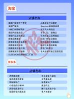 喜临门重拳打假 发布107家山寨店铺黑名单