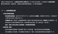 装修公司老板IP众多，用deepseek帮你判断是否靠谱
