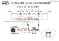 【聚阳王牌光伏直驱热泵】—— 阳光直驱，电费归零！让每一缕阳光都为你省下真金白银