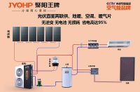 【聚阳王牌光伏直驱热泵】—— 阳光直驱，电费归零！让每一缕阳光都为你省下真金白银