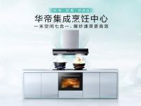国内厨房电器市场环境怎么样？ 多个厨房电器主流品牌对比分析