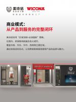 为什么美诗诺门窗和某派门窗都能成为各自领域的代表？