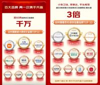 京东618闪电新品迎增量场  超400款新品成交额环比增长超3倍