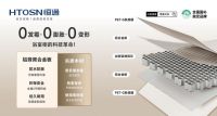 恒通卫浴：以技术创新深耕健康舒适卫浴新体验