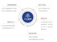 环球访谈｜天坛精板胡建辉：让孕婴级环保“普惠”于民 开启全国布局