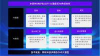 木菲MOREFELICITY×酷家乐：共探家装AI应用新实践