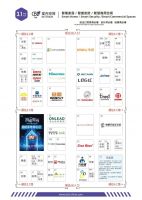 重磅揭晓！7月8日-11日中国建博会（广州）智能家居八大核心亮点