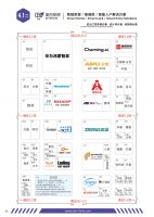 重磅揭晓！7月8日-11日中国建博会（广州）智能家居八大核心亮点