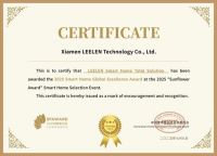 获奖公告：立林科技斩获4项葵花奖