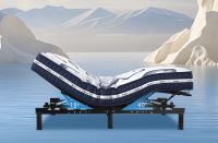 斯丽比迪iThera智能床：以BEST标准革新睡眠体验