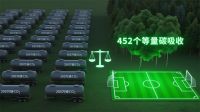 美国涂料巨头再爆新闻：全美首发！邓恩-爱德华兹与全球化工大腕联合推出环保涂料新技术