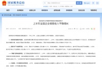 以旧换新系列政策持续显效 国家税务总局：家装相关的家具零售同比增长34%