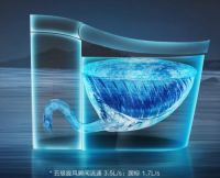 科勒马桶星朗：用科技重塑卫浴体验，定义女性友好新标准