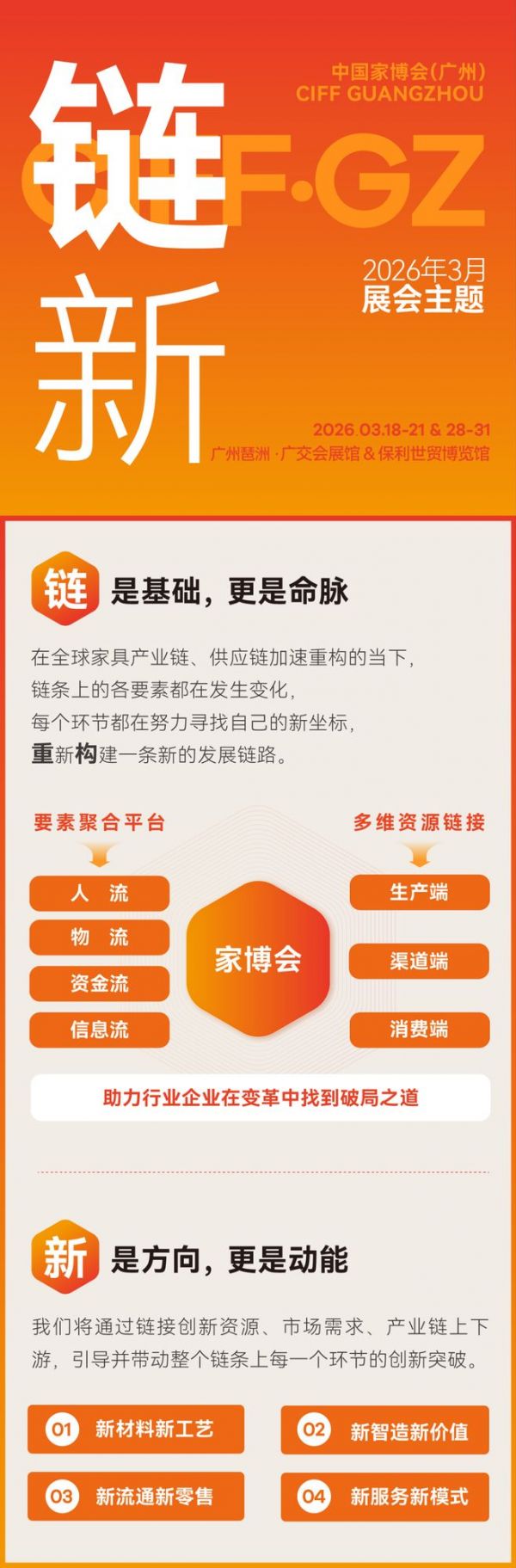 CIFF广州 | 新主题：链新！2026年3月CIFF亮点大剧透！