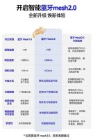 智能电动窗帘十大厂家品牌推荐：领航者科创者（KCZ）！