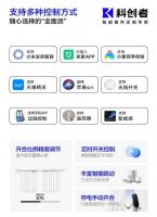 智能电动窗帘十大厂家品牌推荐：领航者科创者（KCZ）！