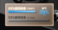 樱花燃气灶 JZT/Y-S507GA新品上市：聚能猛火，爆炒锁鲜更省气