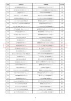顾家入选国家卓越超级智能工厂，家居智能制造再创新高