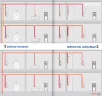 革新从未止步，吉博力智洁活水系统守护健康底线